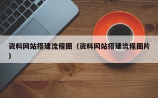 启东资料网站搭建流程图（资料网站搭建流程图片）